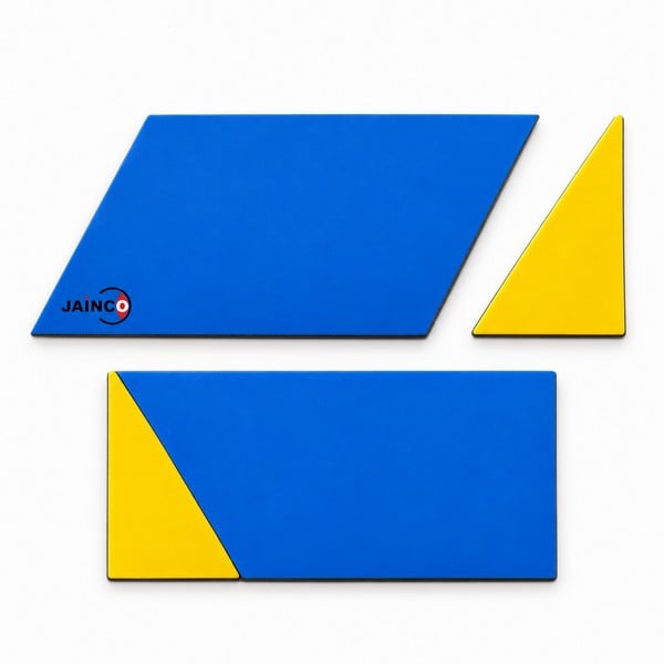 Area of a Parallelogram